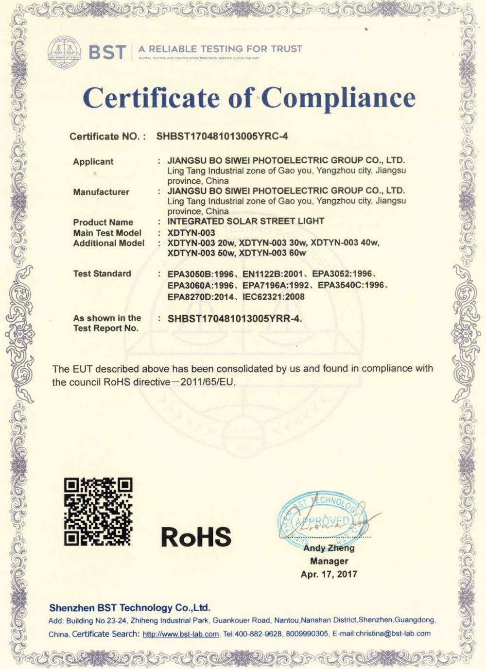 Certificate of Compliance