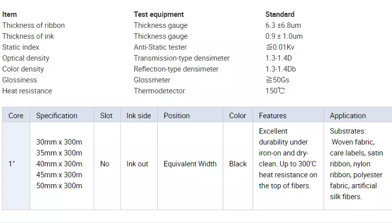 wash resin ribbon specification