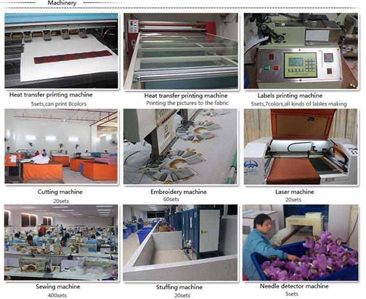 SUNJOR Manufacturing