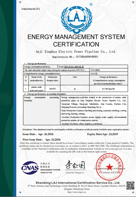 ENERGY MANAGEMENT SYSTEM CERTIFICATION