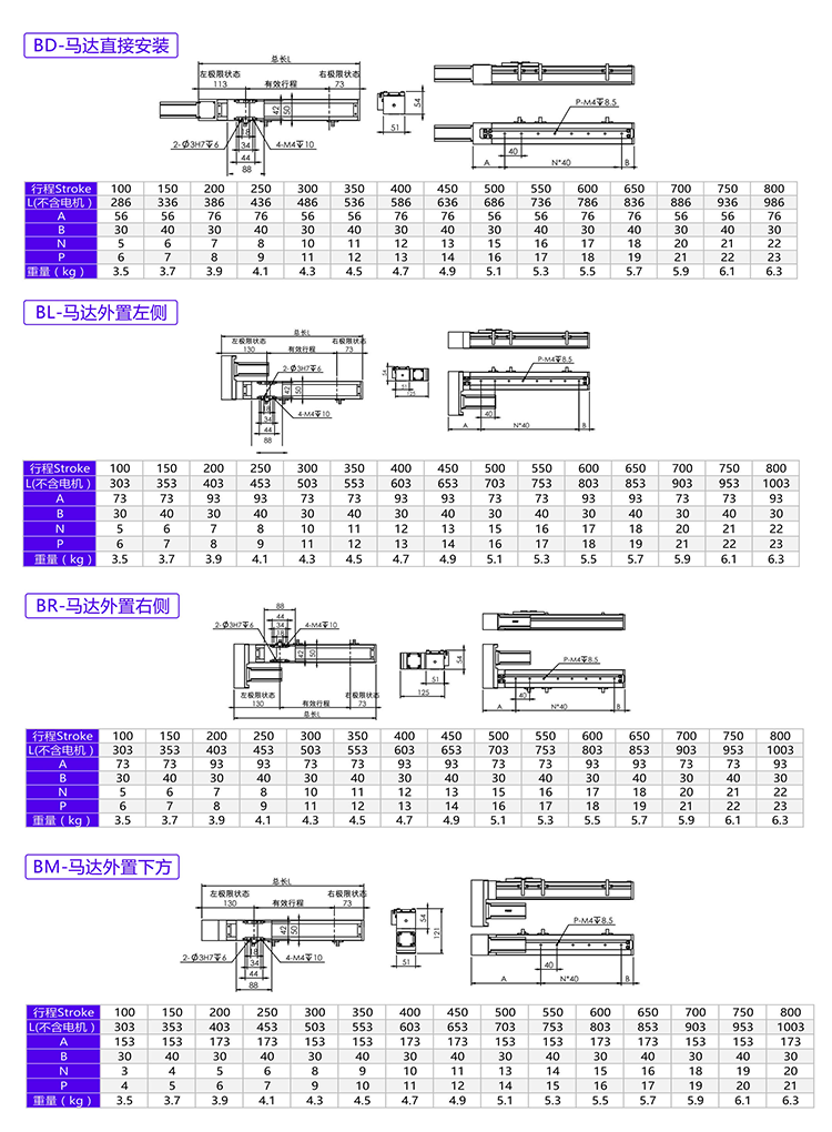 Linear module