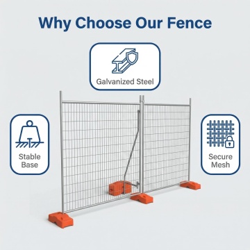 Le 10 migliori potenziali imprese cinesi per le recinzioni temporanee