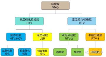 ส่วนประกอบของเครื่องฉีดขึ้นรูปคืออะไร?