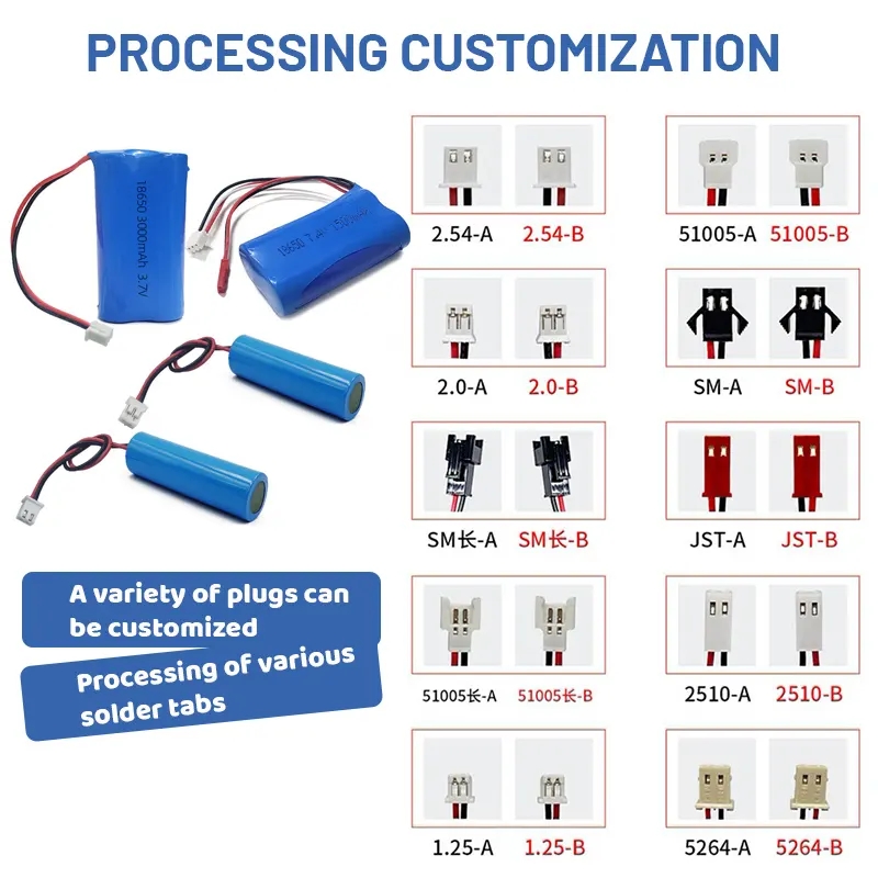 Safety test of ternary lithium batteries/lithium iron phosphate batteries/sodium lithium batteries