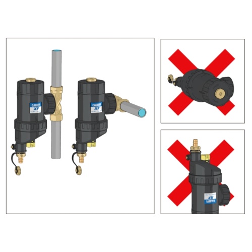 Self-cleaning magnetic decontamination filter