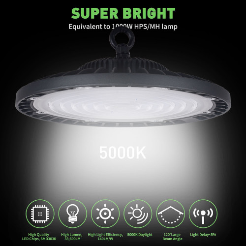 Wie viel Energie wird durch LED UFO High Bay Lights eingespart?