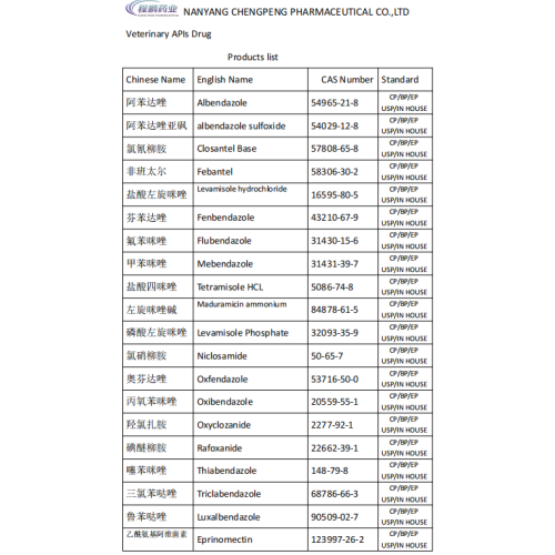 API pour l'usage vétérinaire-anthelmintitique médicament