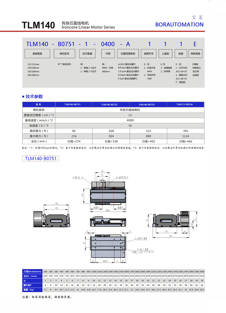 Linear Motor