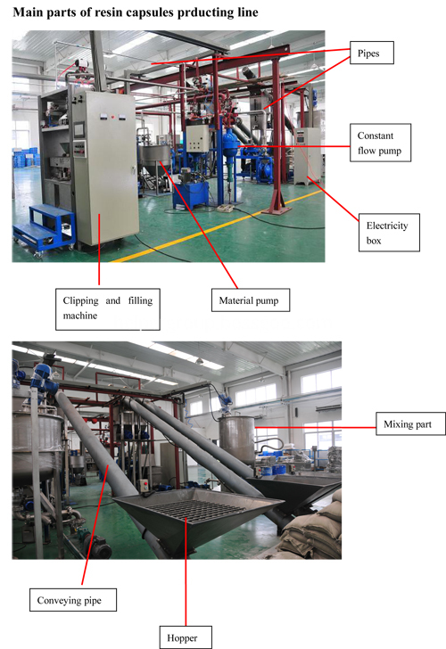 Automatic Resin Anchor Agent Production Line detail