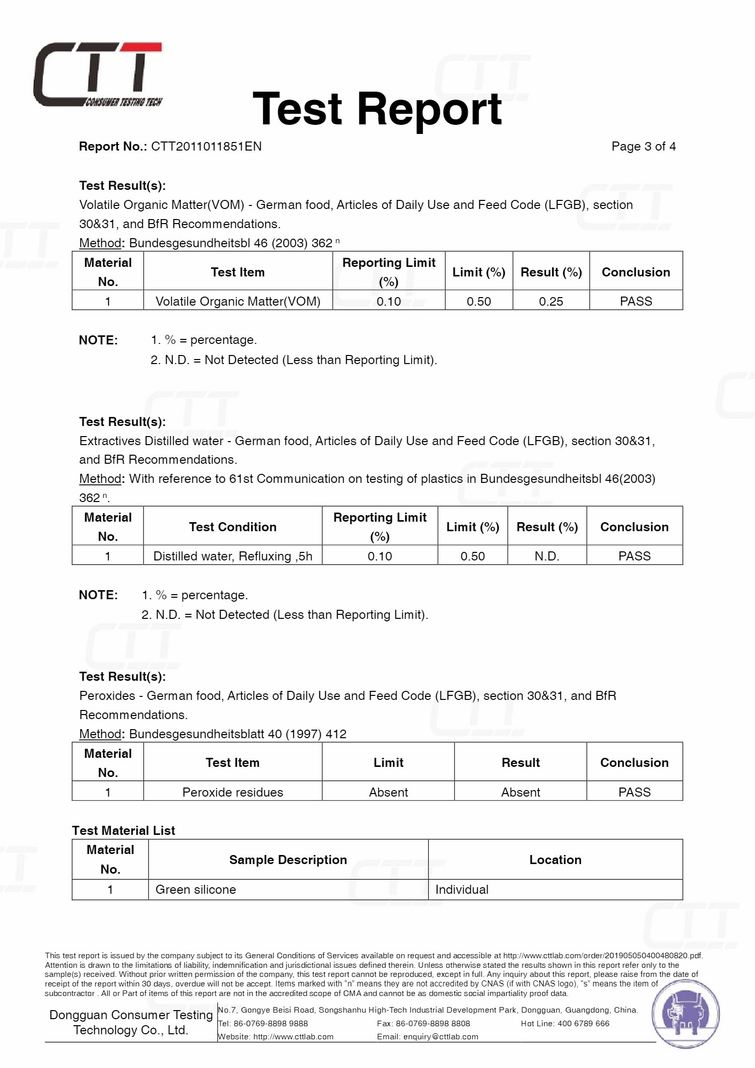 Silicon tube German food 3