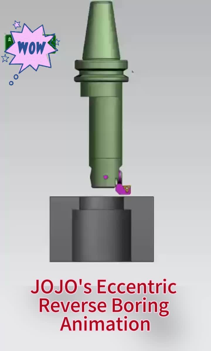 Strumenti di Jojo Eccentric Reverse Earge Animation