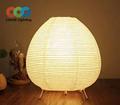 Japanese-Style Rice Paper LED Light - Energy Conservation Night Lamp1