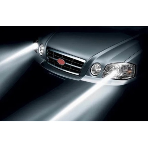 Classification and Functions of Automotive Headlamps