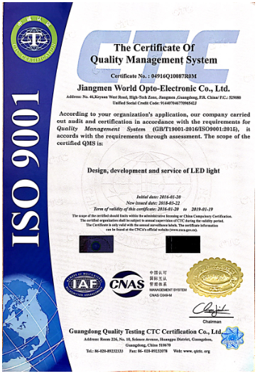 The Certificate Of Quality Management System