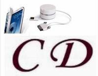 Guangzhou CeeDee Electronics Co. Ltd 