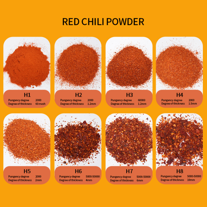 Customized chili powder