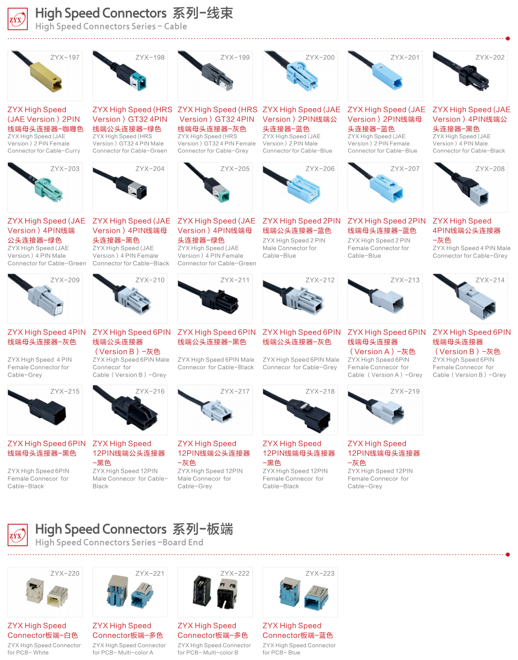 High Speed 2 PIN Female Connector for Cable