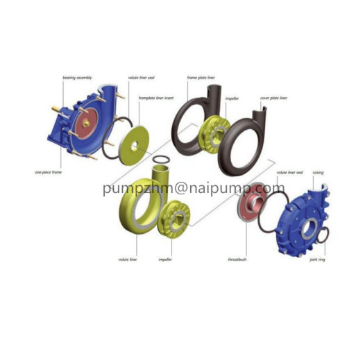 AH HH horizontal mining slurry pumps