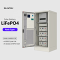 Sunpok Energy Lithium Battery Packs: 40kWh, 50kWh, 80kWh, 100kWh Capacities - 48V, 2000Ah R9-022 with BMS and Inverter in Container1