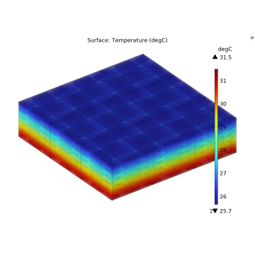 Why carbon fiber composite sheets can provide sound insulation