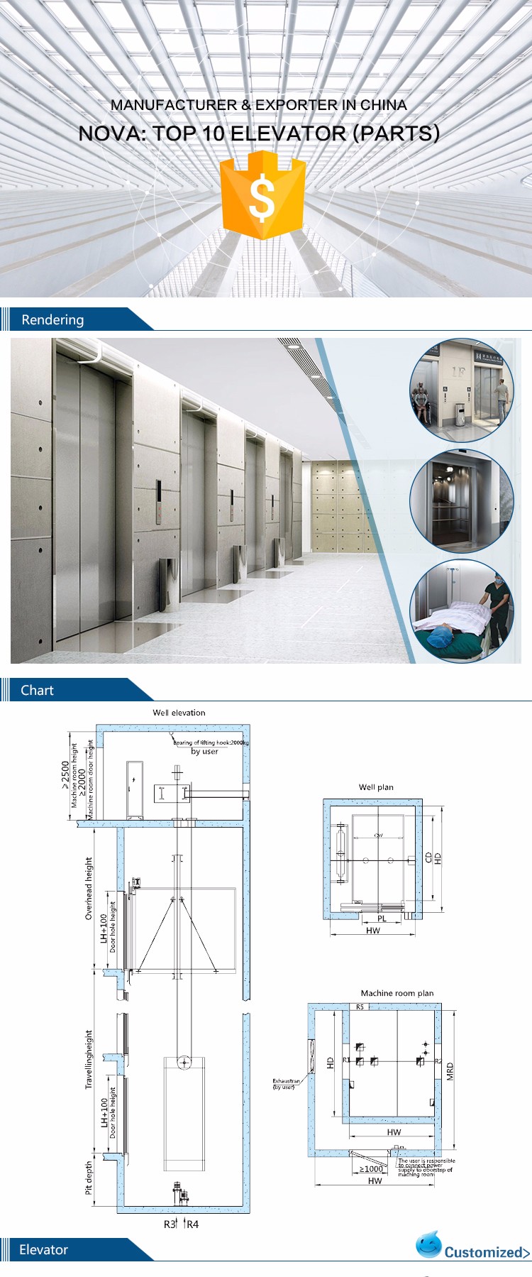 High Quality Hospital Used Medical Elevator, China Manufacturer The Size Of The Hospital Elevator