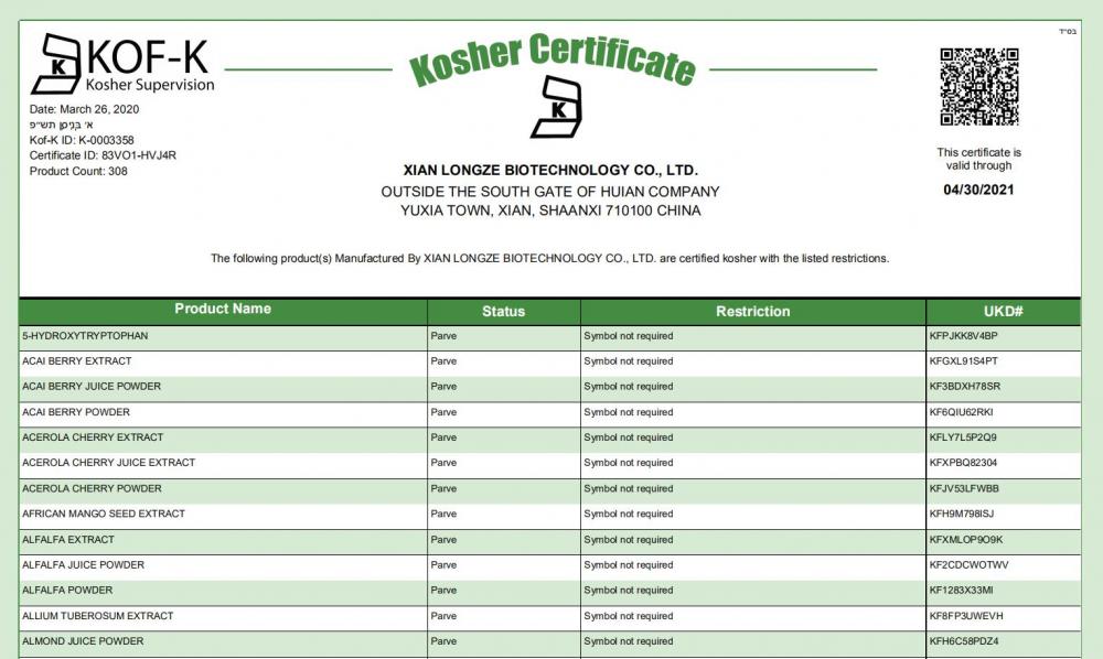 KOSHER CERTIFICATE