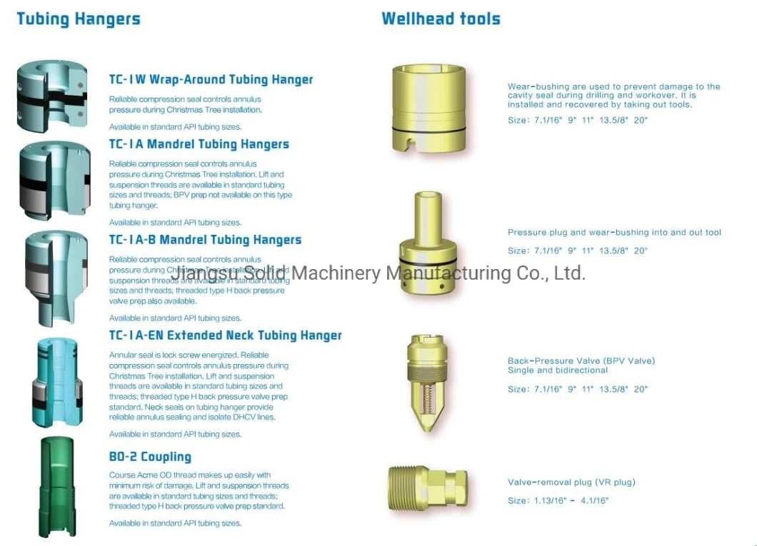 API 6A Wellhead Slip typ a pečkový typ krycího věšáku