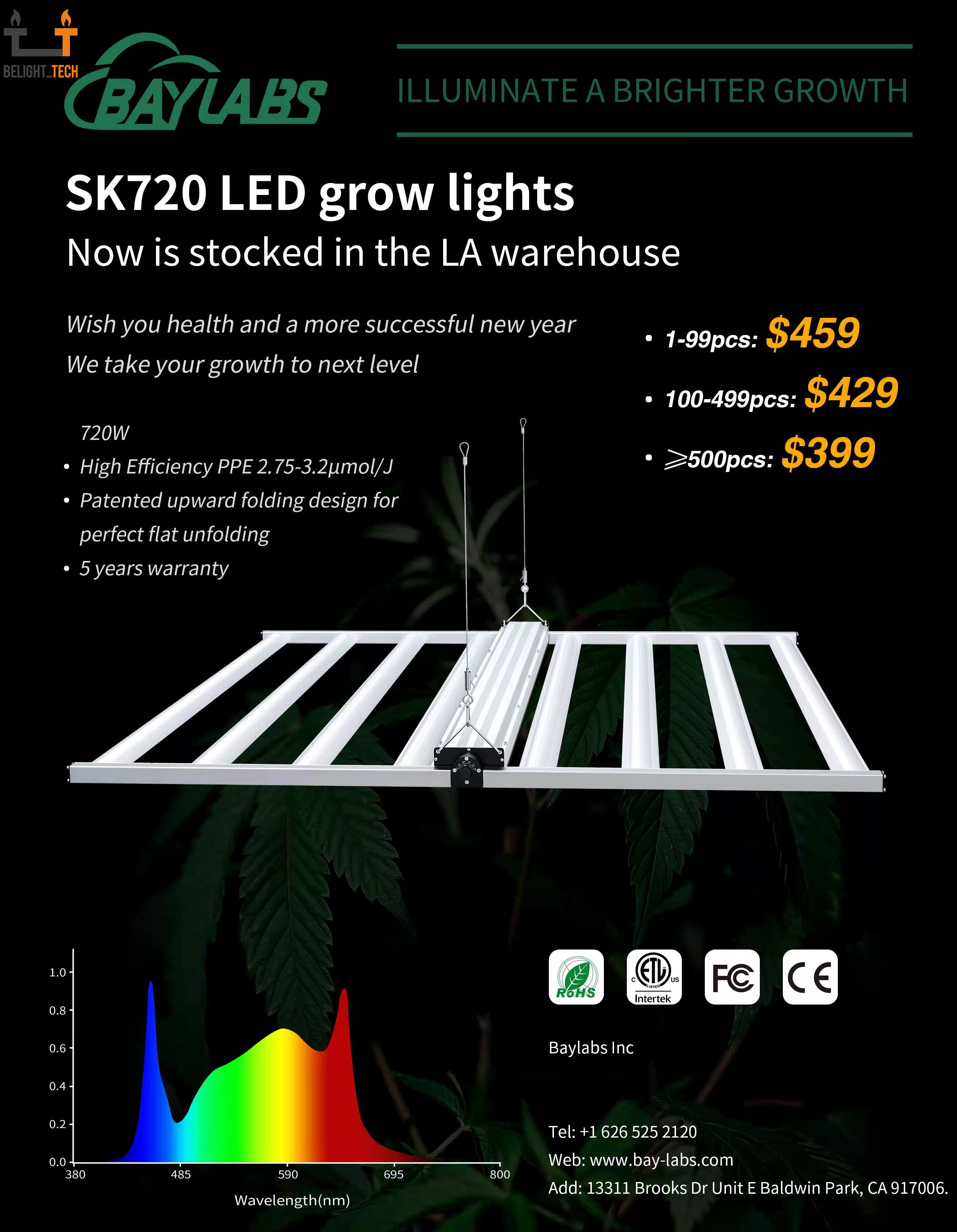 Sk720.