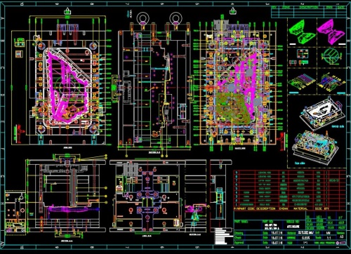 Informe de investigación sobre diseño de moldes de plástico y tecnología de fabricación