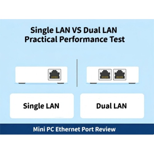 Đánh giá cổng Ethernet PC mini Kiểm tra hiệu suất thực tế LAN đơn và LAN kép