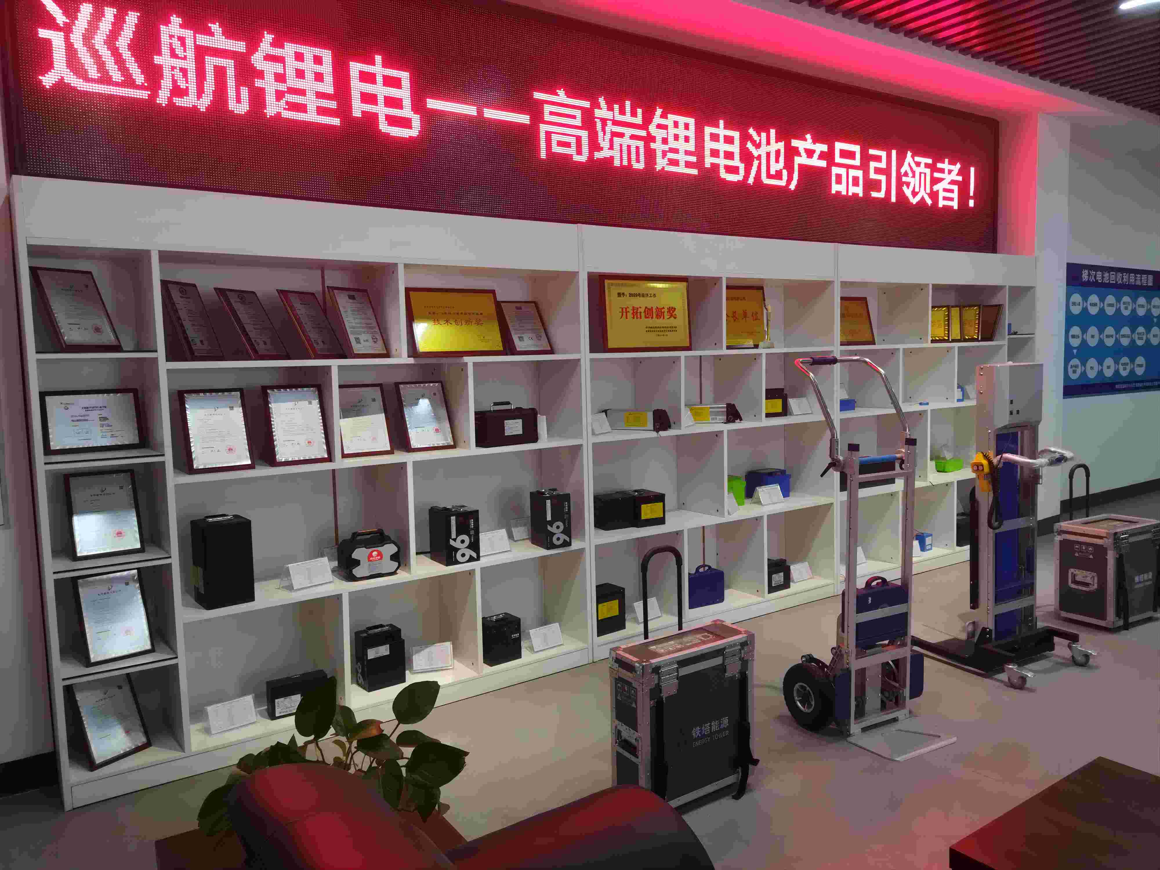 Sichuan Liwang New Energy Technology Co.