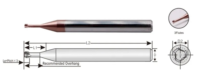 CNC Carbide Thread Milling Cutter för stål aluminium trapezoidal skärning 1 tänder full tand 0