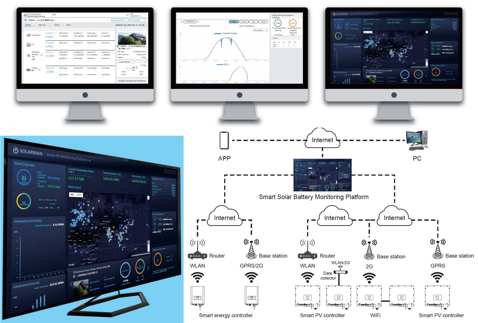 hybrid home energy system