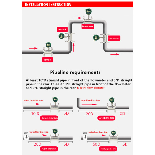 Requisitos de instalación del medidor de flujo de turbina