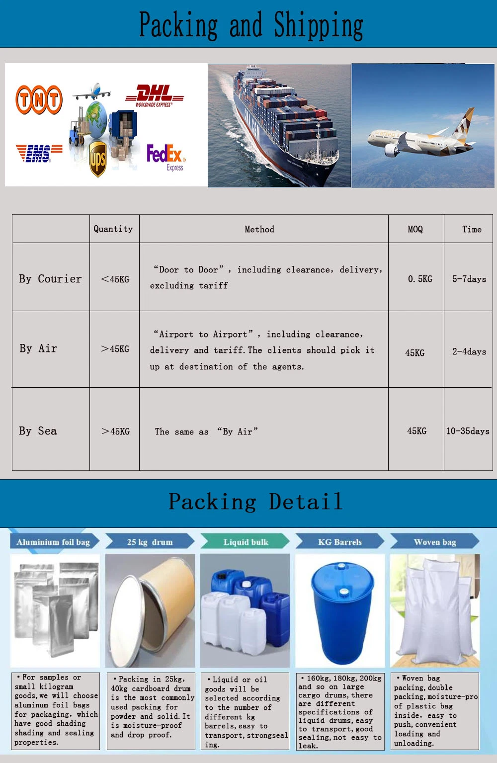 Hot Sell Cosmetic Ingredients Hexadecan-1-Ol CAS 36653-82-4