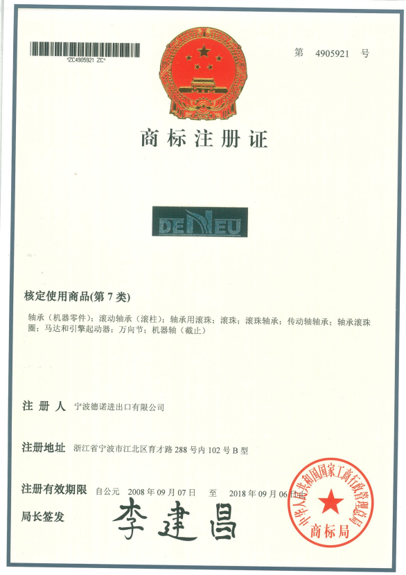 Certificate of DENEU trademark