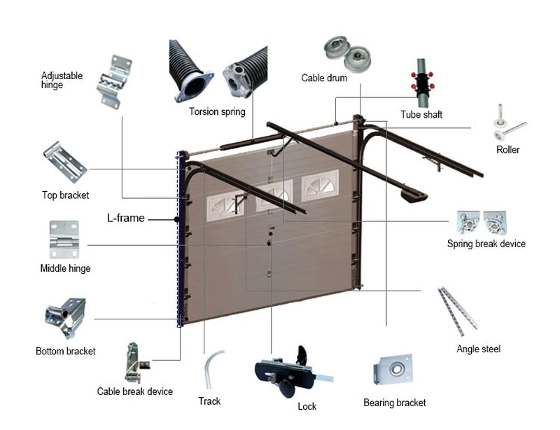 Porte sectionnelle de qualité pour garage avec plusieurs styles de fenêtres