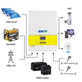 Single Phase MPPT Pure Sine Wave 24V 3KW 5.6KW 5KVA 48V Off grid Solar Inverter1