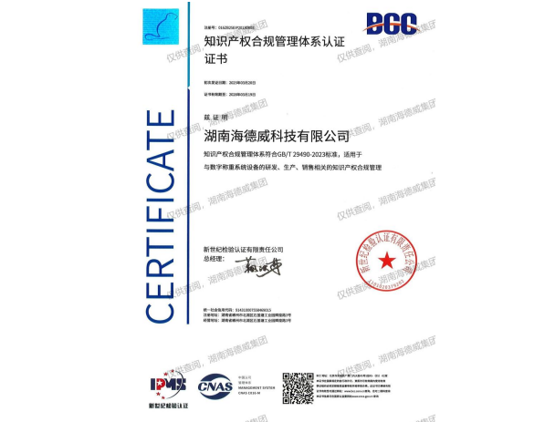 Intellectual Property Compliance Management System Certification