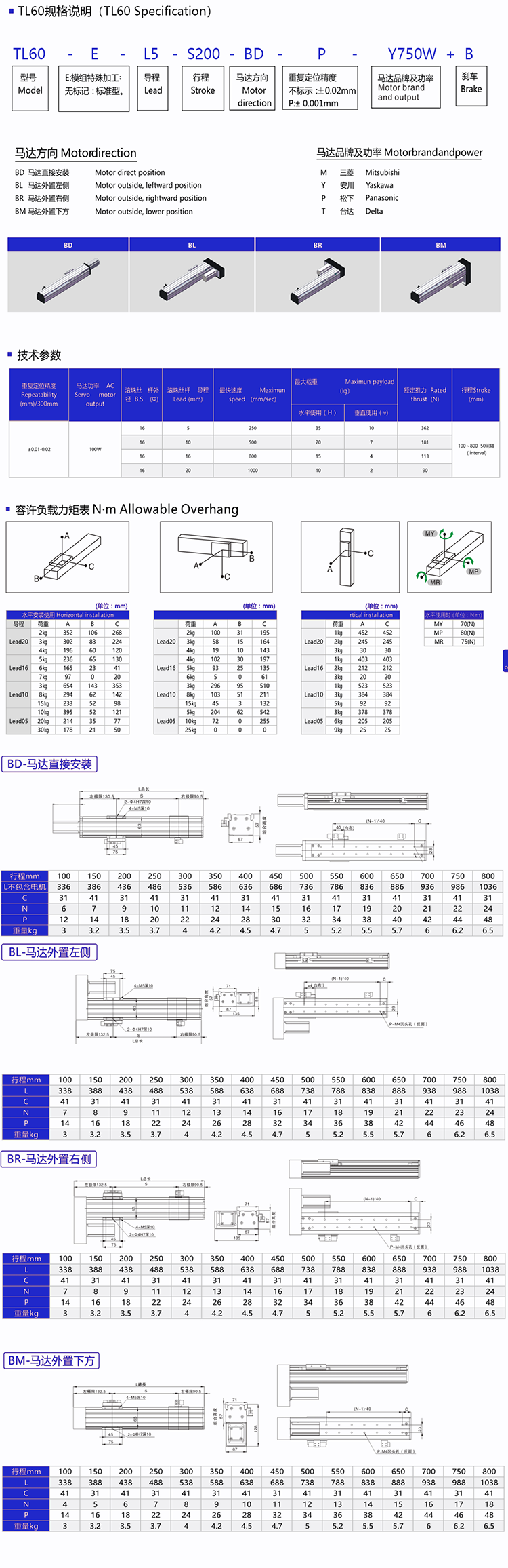 Linear module