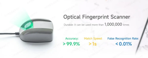 Apa jenis Pangsapuri Fingerprint Fingerprint kanggo milih, yaiku, aman lan fleksibel?