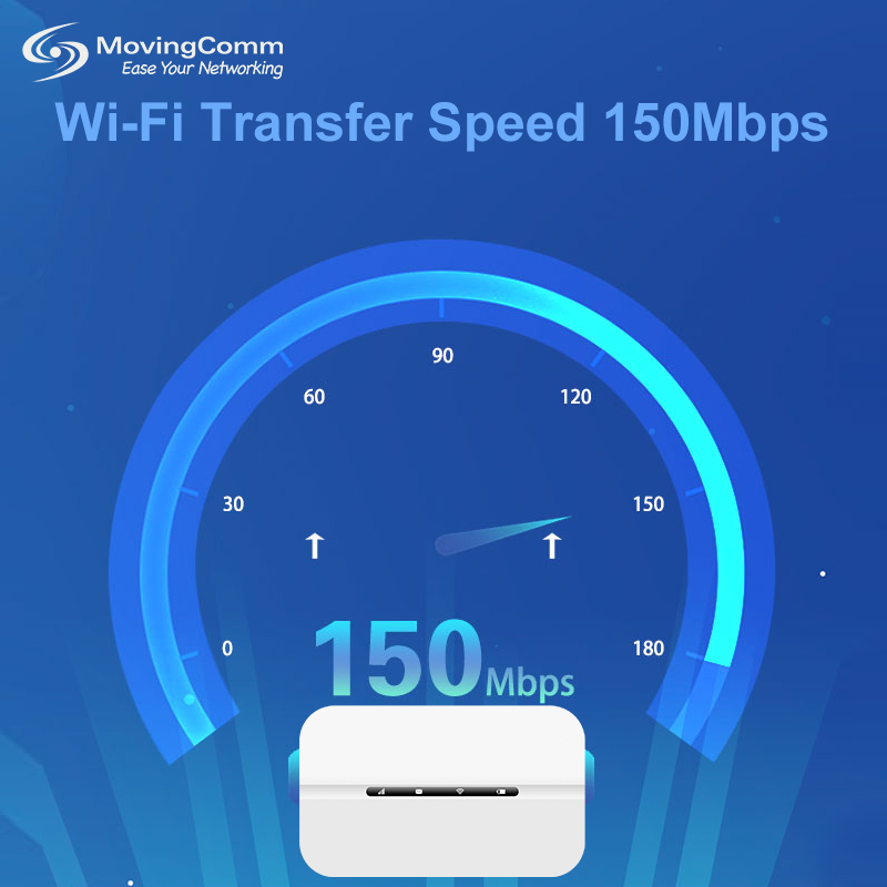 MF22-4G 5G LTE Wiless WiFi Router Router Mobile Hotspot