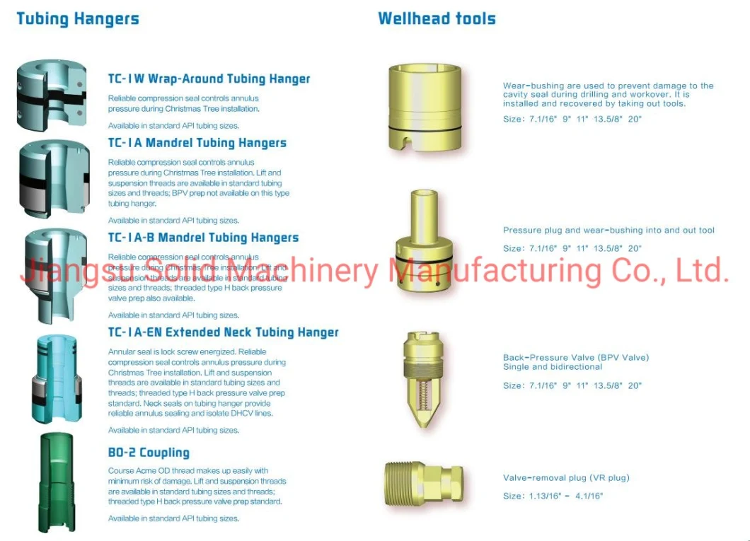 API 6A Wellhead Tool Износване на втулка