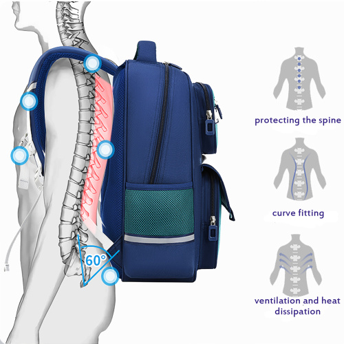 So wählen und verwenden Sie einen Kinderrucksack