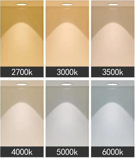 The color temperature of the Lighting Fixture