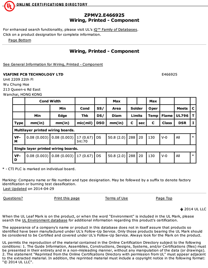 Quality Management System