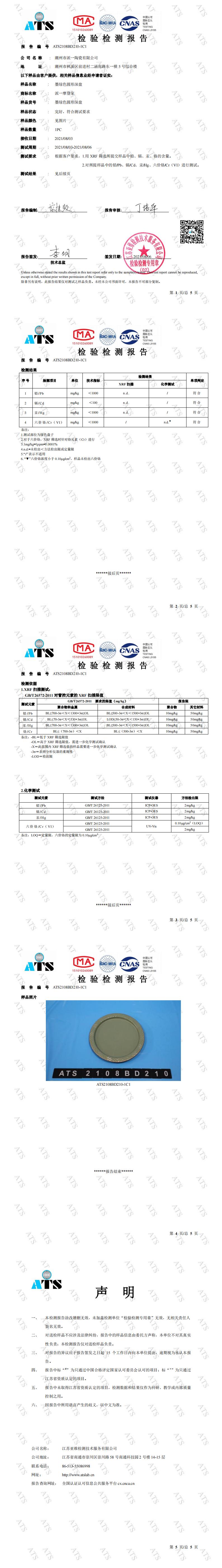 Coloured glaze tableware QC Report