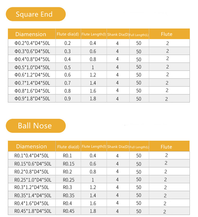 Micro Ball Nose Cond Mill 2 Flutes R0.1-0.45 мм вольфрамовая стальная пленка с ЧПУ.