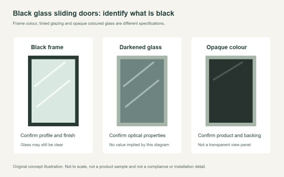 Black Glass Sliding Doors: Frame, Tint or Opaque Panel?
