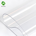YST Manufacturers: Anti-Fouling, Durable, and Easy-to-Care PVC Transparent Windproof Roller Blinds1